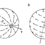 abbildung_spherical_flow_pattern.png